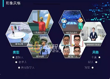 华锐视点虚拟人赛道