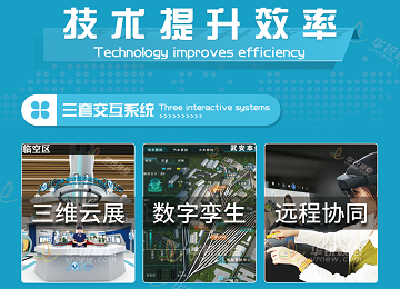 华锐十款标准产品销售（VR、AR）
