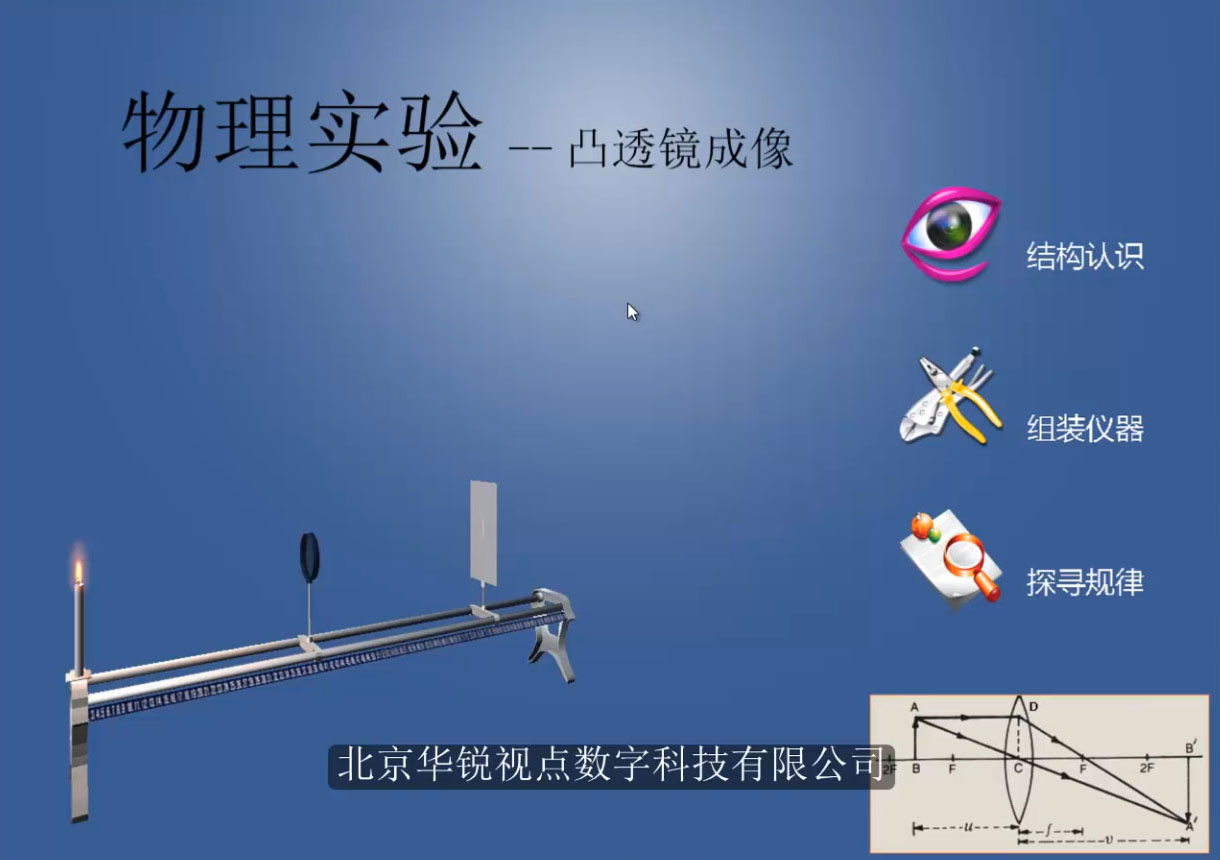 VR物理教学软件——凸透镜成像实验