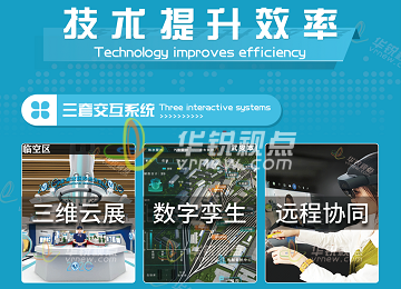 华锐十款标准产品销售（VR、AR）