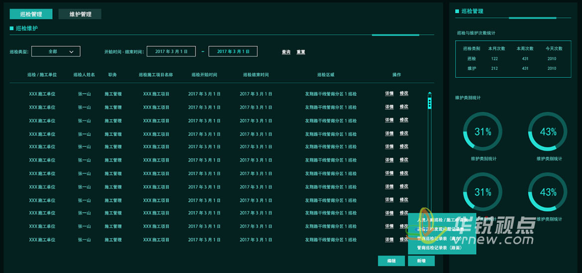 智慧管廊监控与应急指挥系统