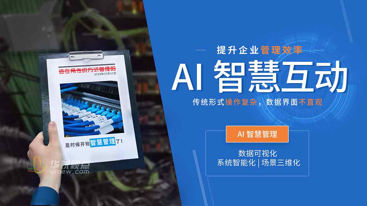 AI智慧管理