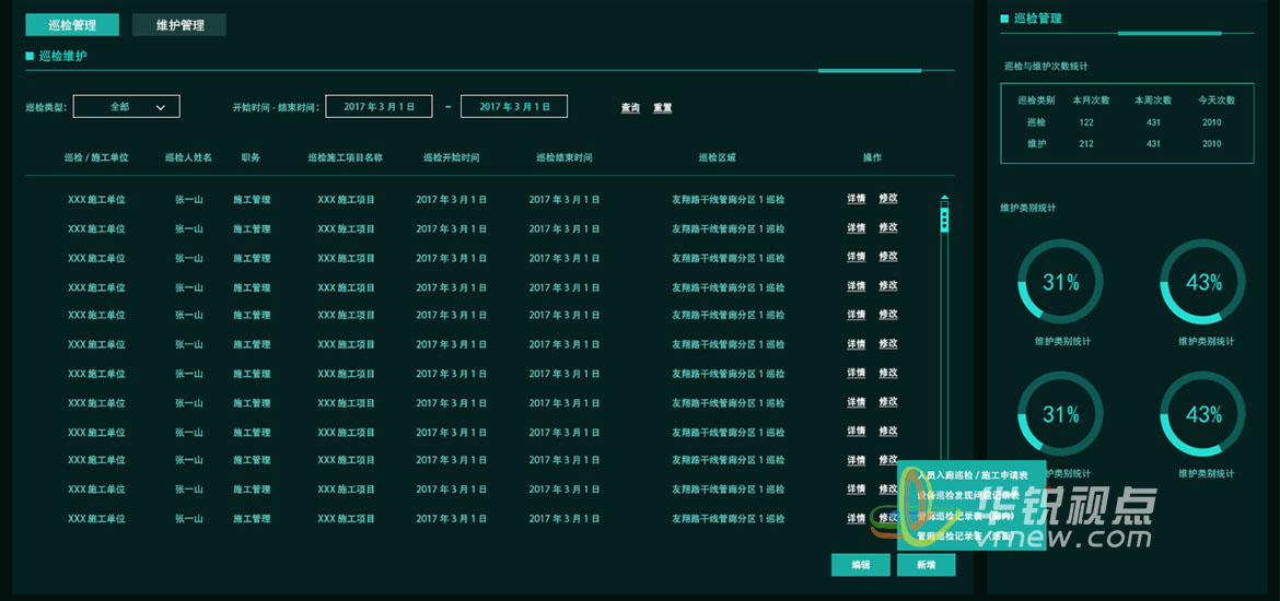 智慧管廊监控与应急指挥系统