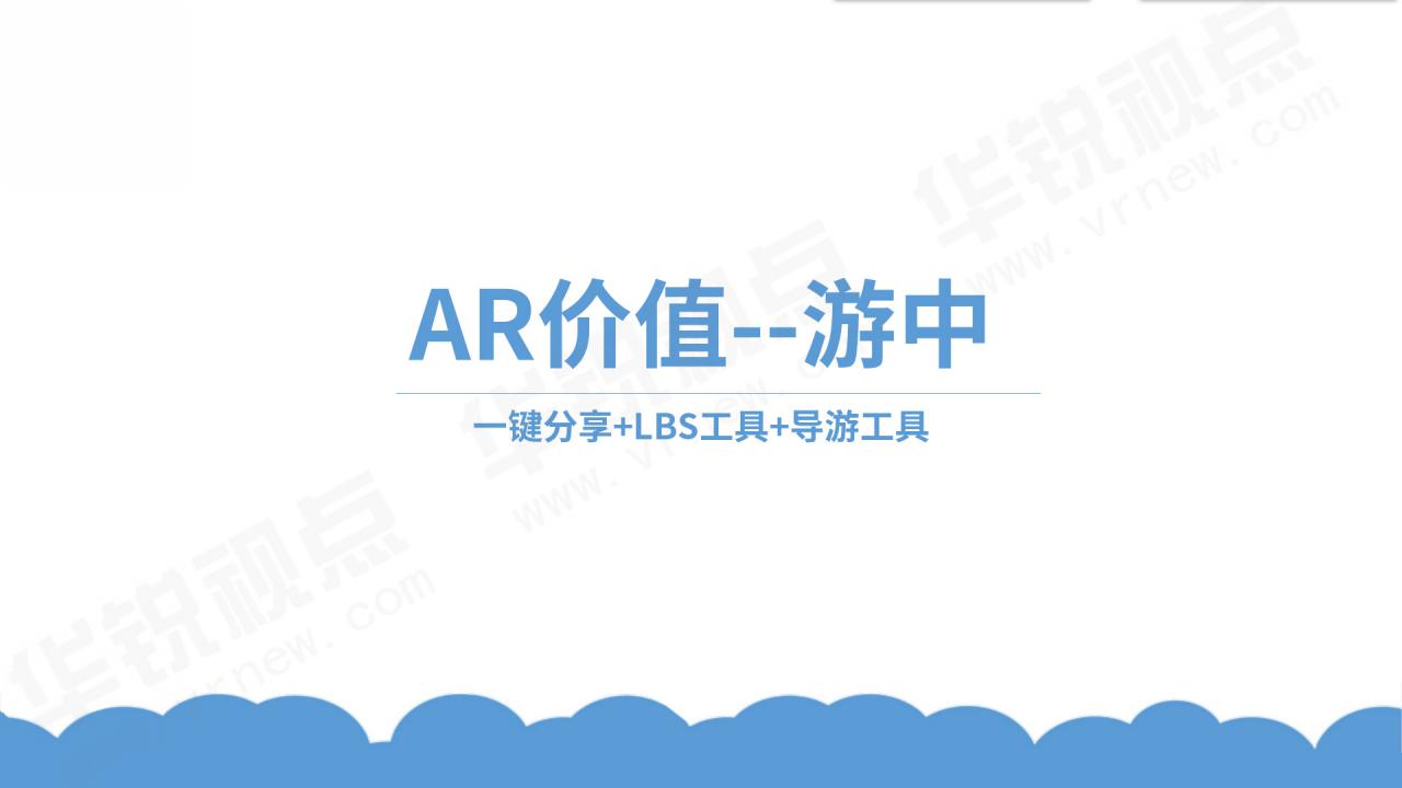 AR旅游软件