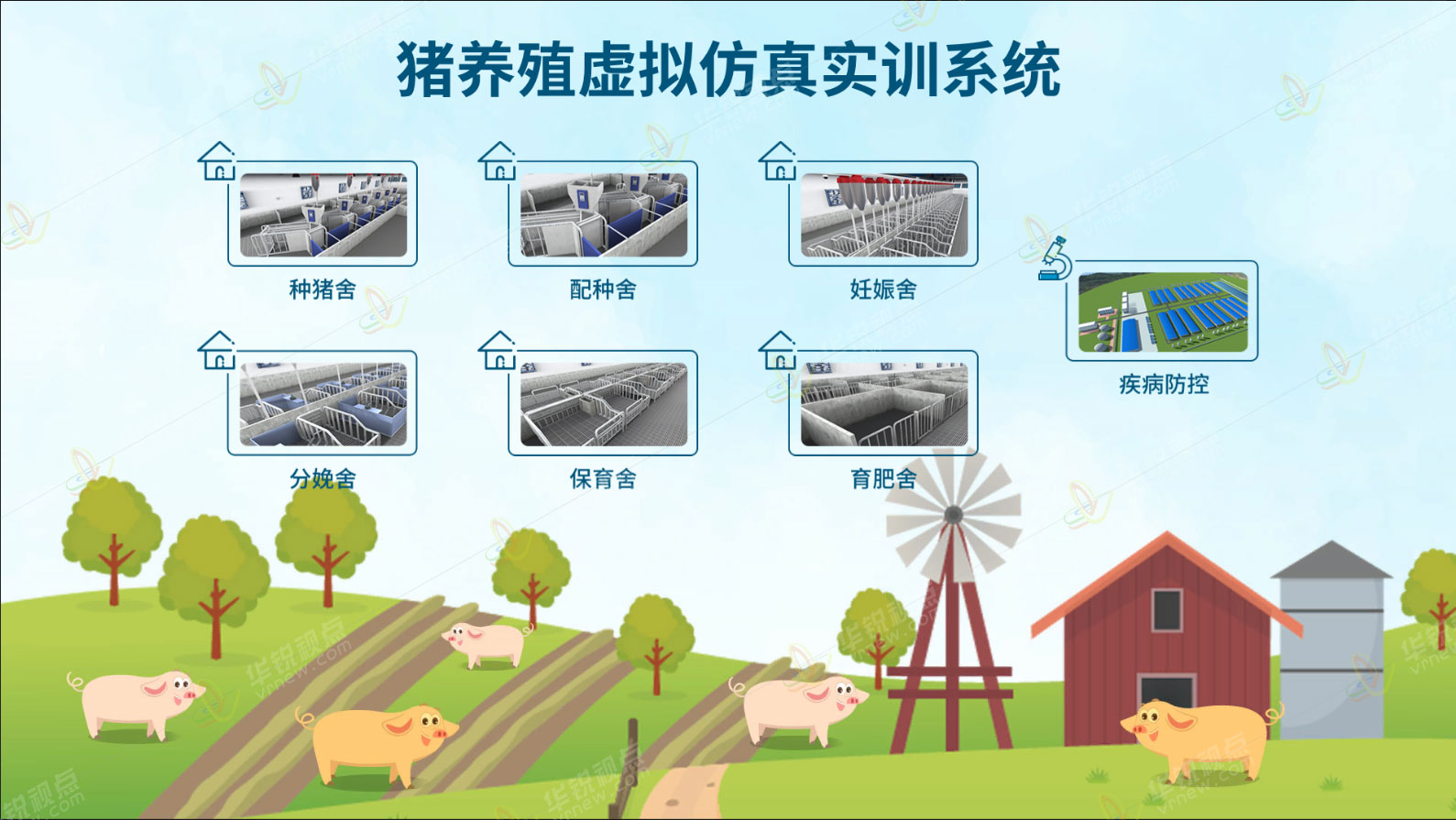 猪养殖VR虚拟仿真实训软件