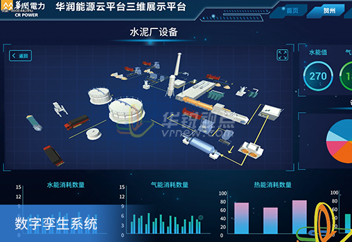 数字孪生系统.png